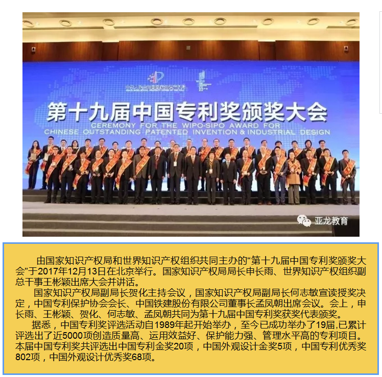 亞龍教育“自動加工與裝配生產線實訓考核設備”（專利號ZL200810087779.X）榮獲第十九屆中國專利優秀獎！