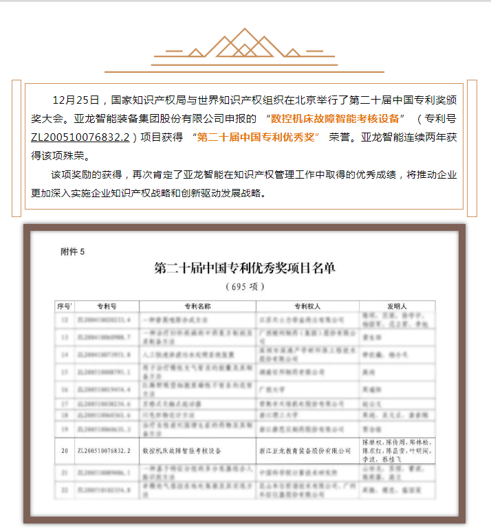 亞龍智能再次問鼎“中國專利優秀獎”
