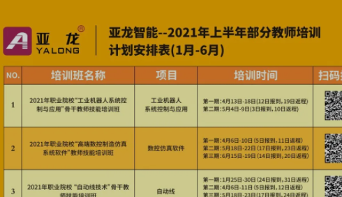 亞龍智能-2021年上半年 | 部分教師培訓(xùn)計(jì)劃安排表