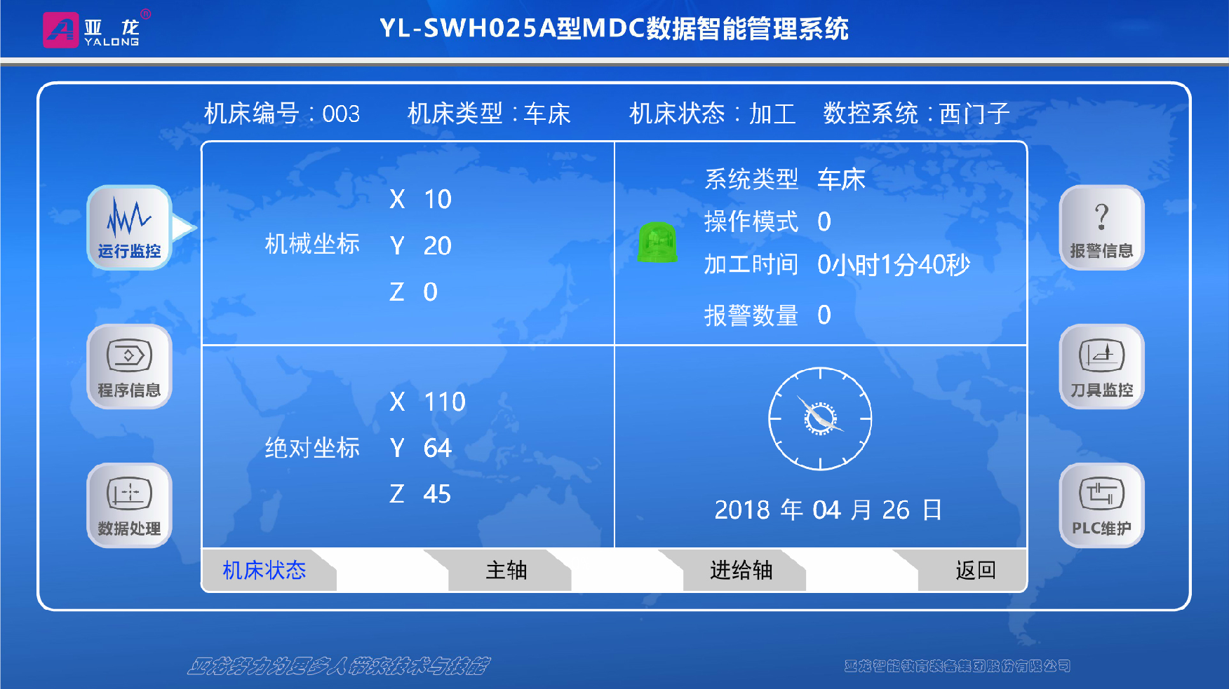 亞龍YL-SWH025A型MDC數(shù)據(jù)智能管理系統(tǒng)